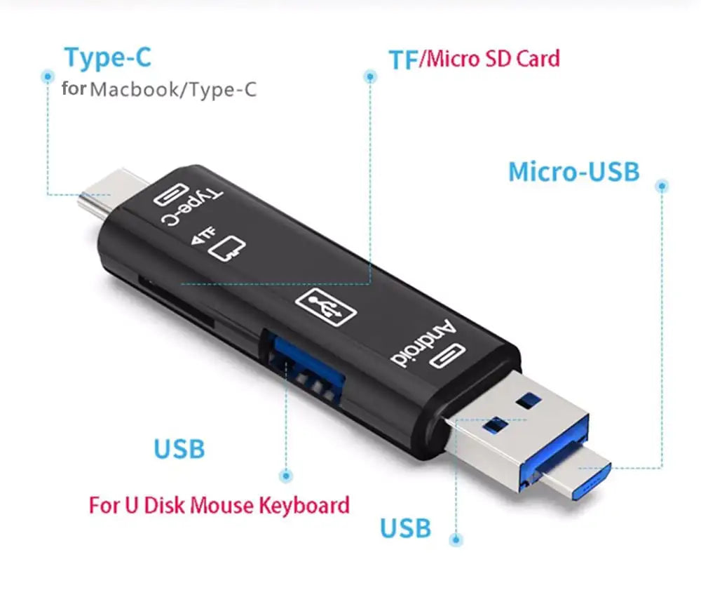 USB multifuncion